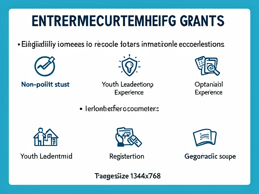 Infographic detailing eligibility requirements for Entrepreneurship Grants.