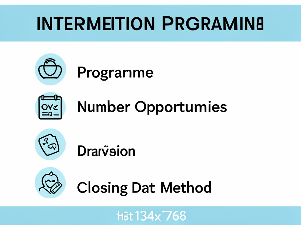 Key details of the False Bay TVET College Graduate Internship Programme.